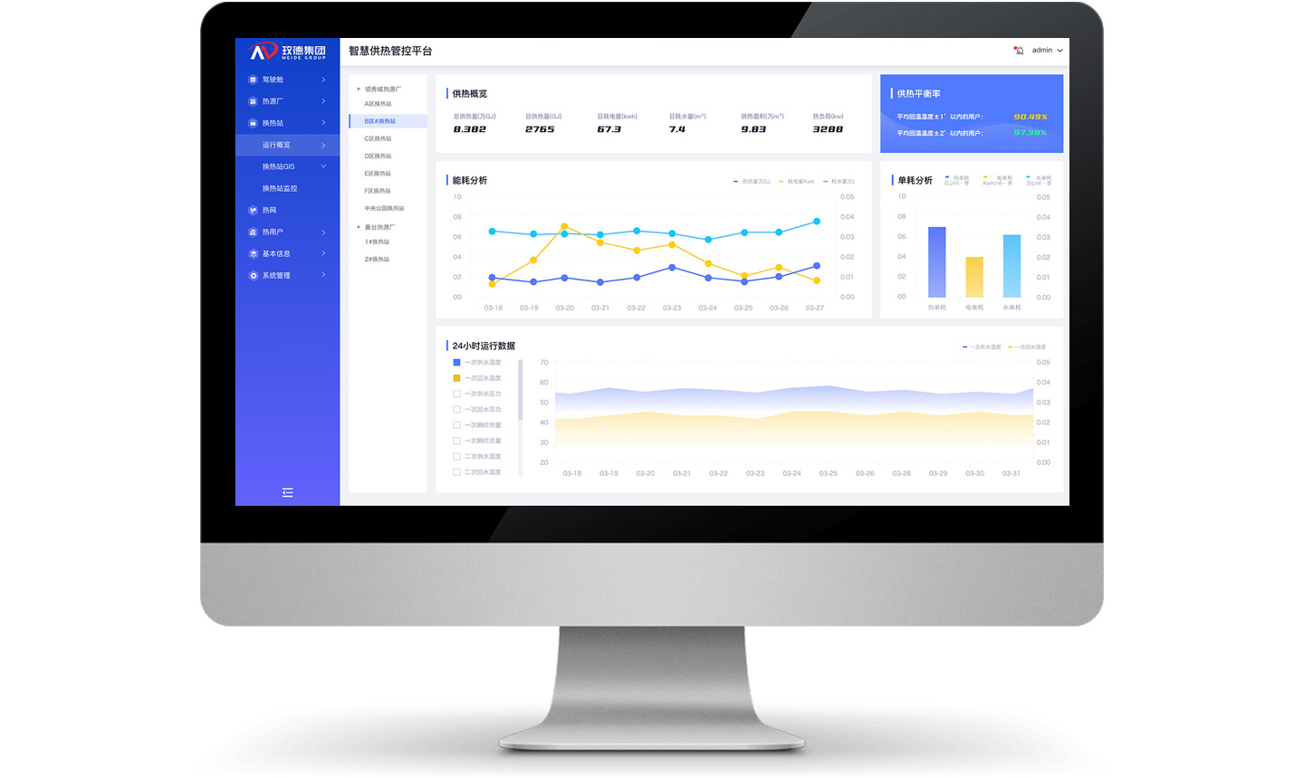 换热站智能平衡系统